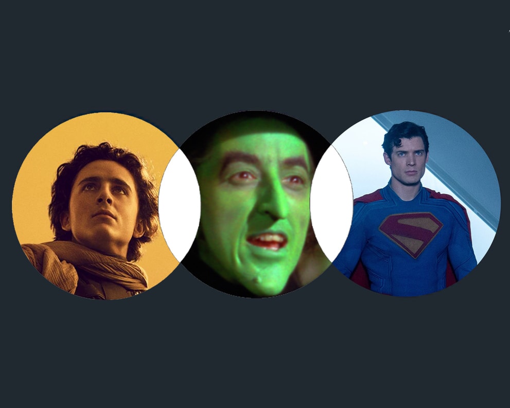 Guess the Film from the Letterboxd Review Vol.1